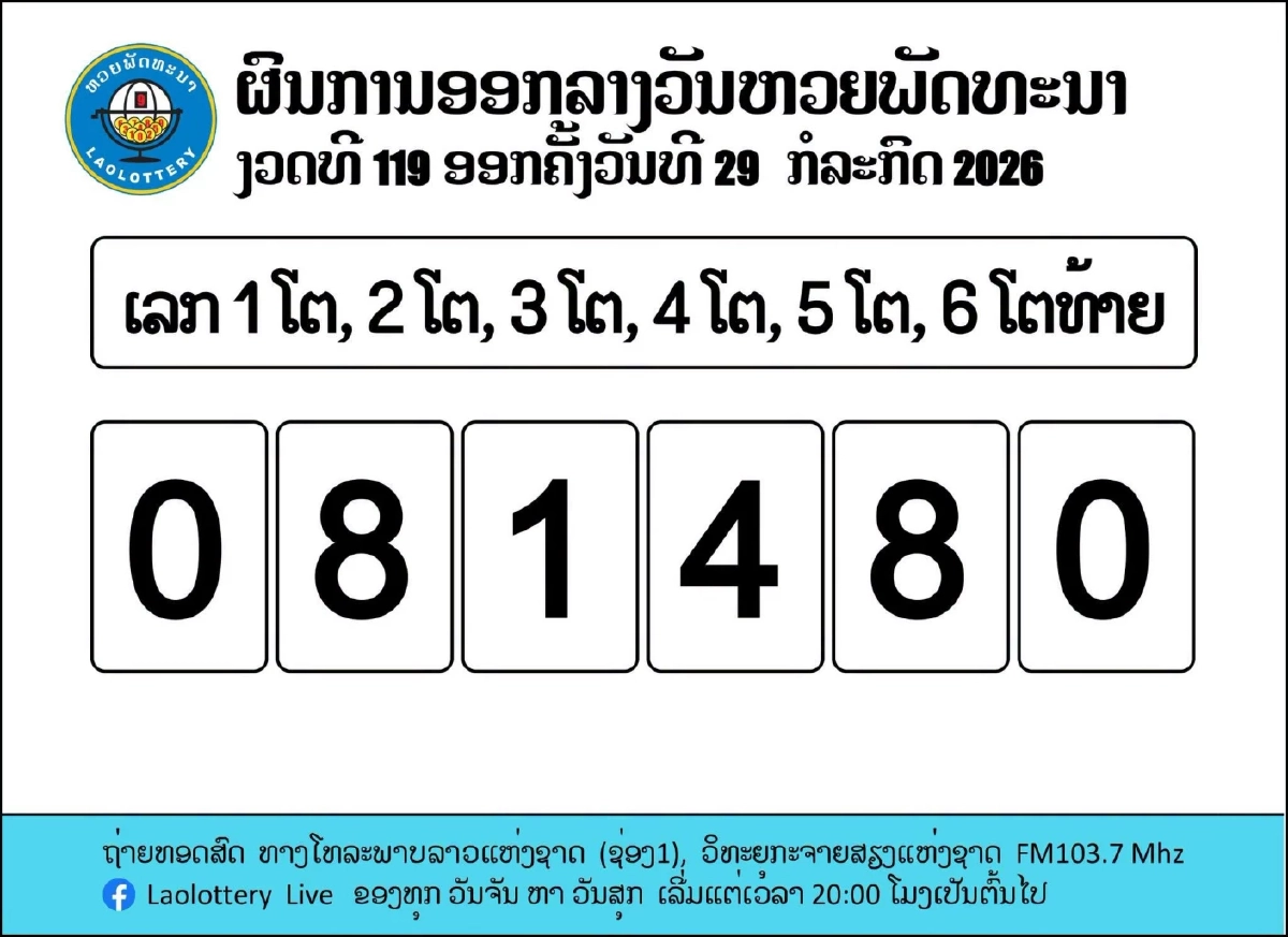 ตรวจหวยลาววันนี้ ล่าสุด 29/07/69 หวยลาววันนี้ หวยลาว 29 ก.ค. 2569