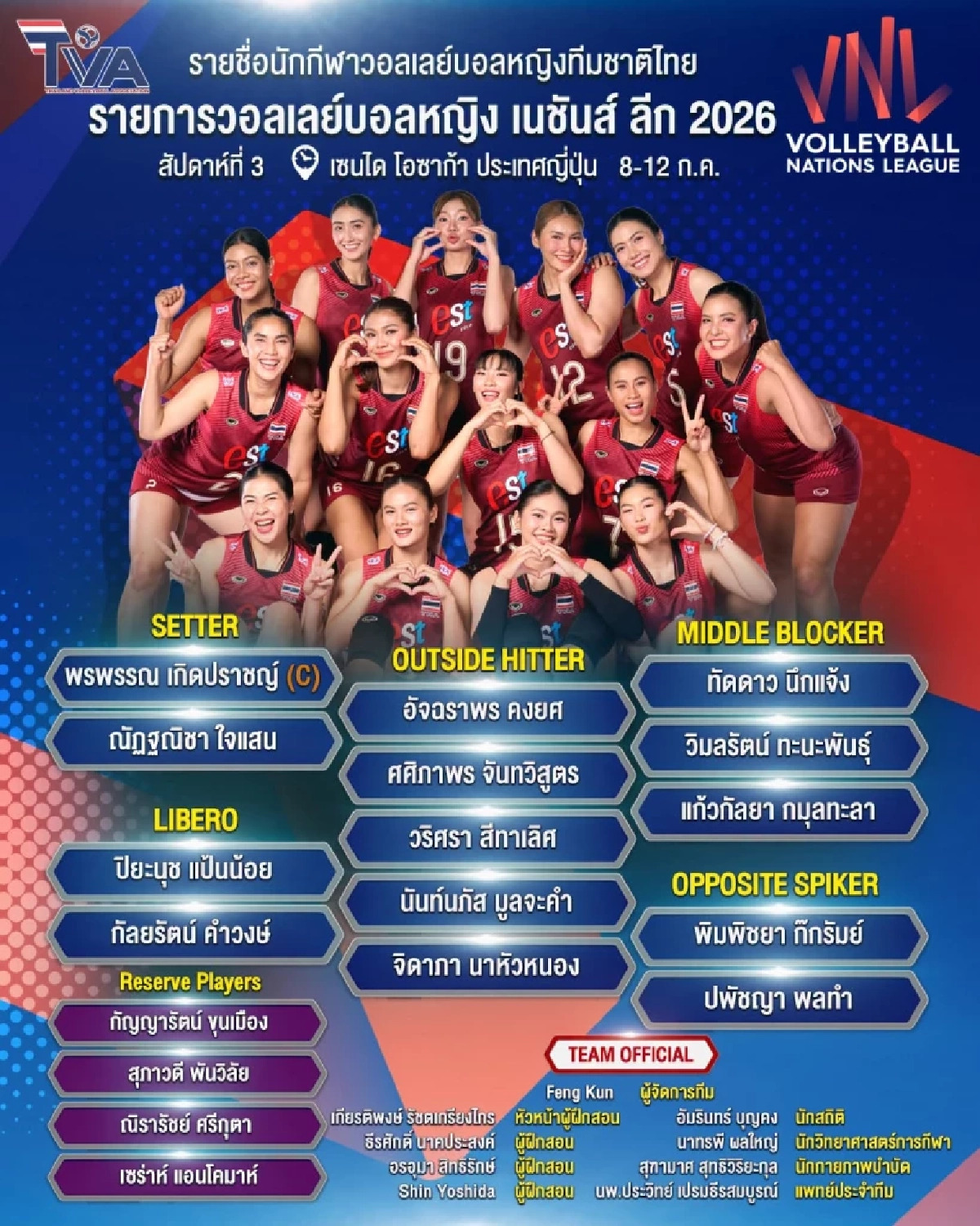 ประกาศรายชื่อ 14 นักตบลูกยางสาวไทย ลุยศึก VNL 2026 สัปดาห์ที่ 3