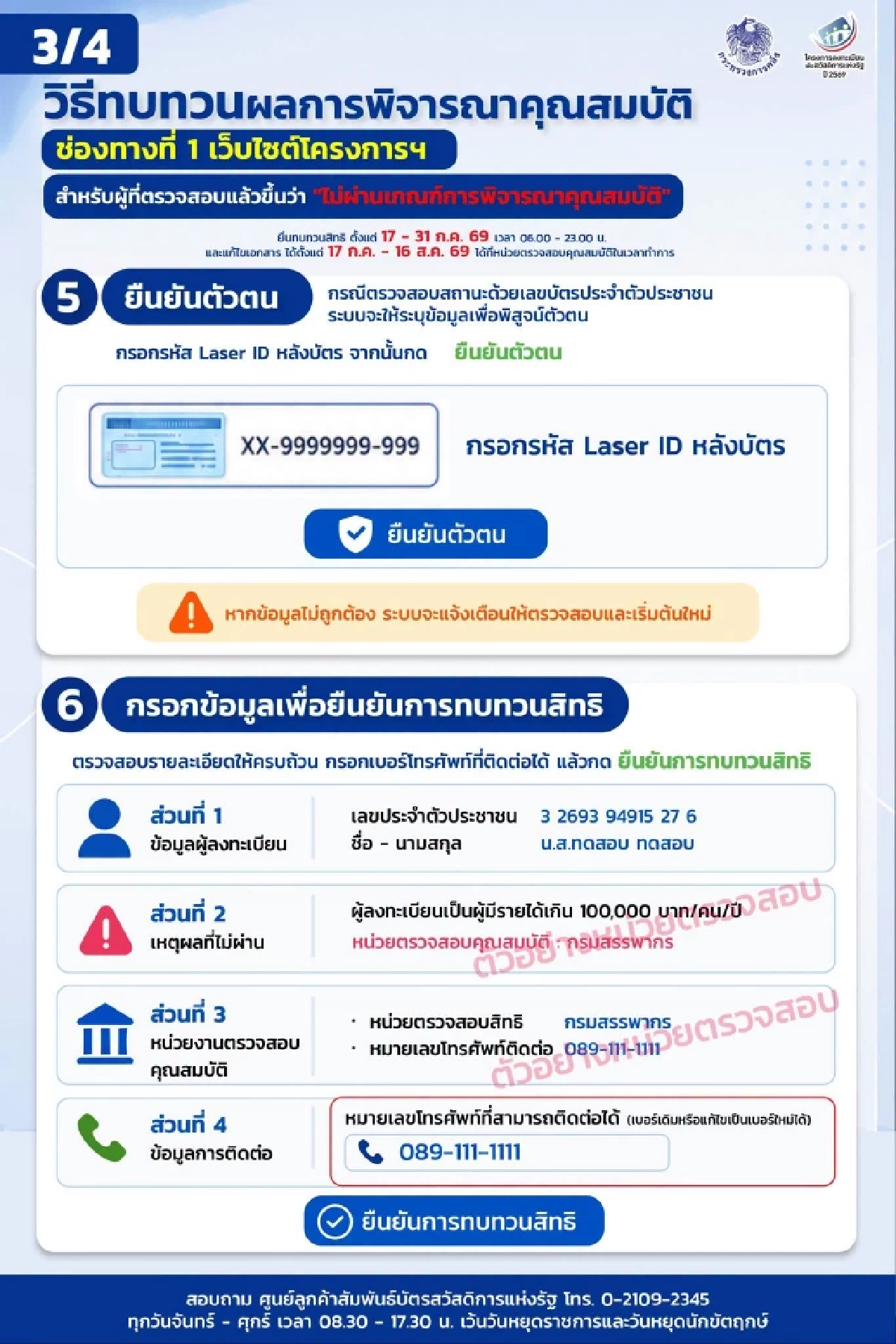 สรุปขั้นตอน ยื่นทบทวนสิทธิ ผู้ไม่ผ่านเกณฑ์ "บัตรสวัสดิการแห่งรัฐ 2569"