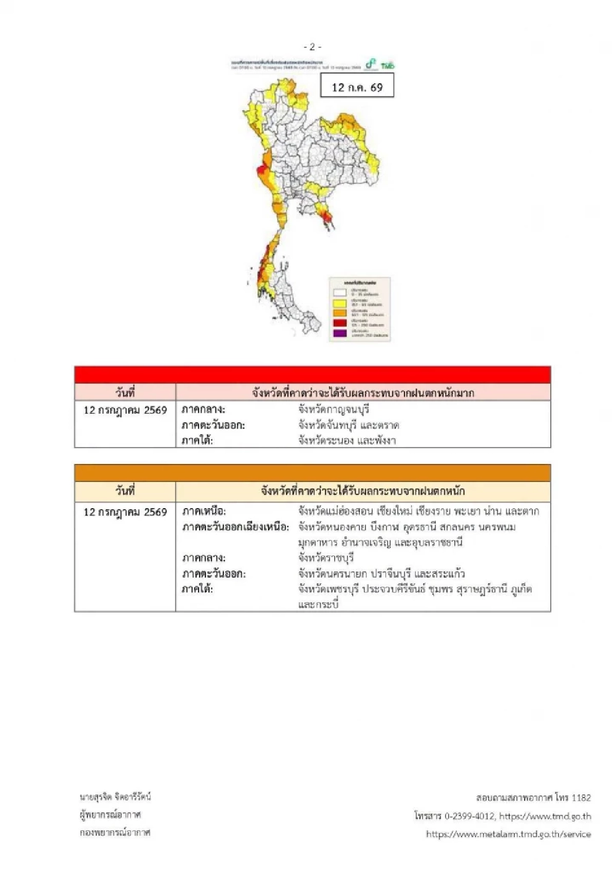กรมอุตุฯ ประกาศฉบับล่าสุด เปิดรายชื่อ "29 จังหวัด" เฝ้าระวังฝนตกหนัก