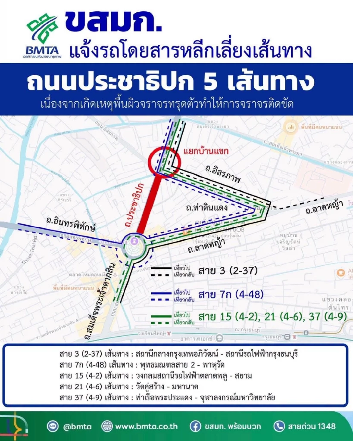 รถเมล์ 5 สาย ปรับเส้นทาง เลี่ยงปิดการจราจร บริเวณถนนประชาธิปก