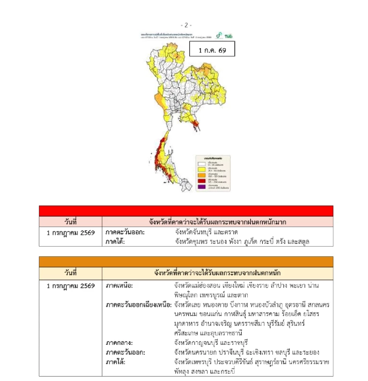 กรมอุตุฯ เตือนล่าสุด มรสุมพาดผ่าน เช็กพิกัดฝนตกหนัก 1-3 ก.ค. 69
