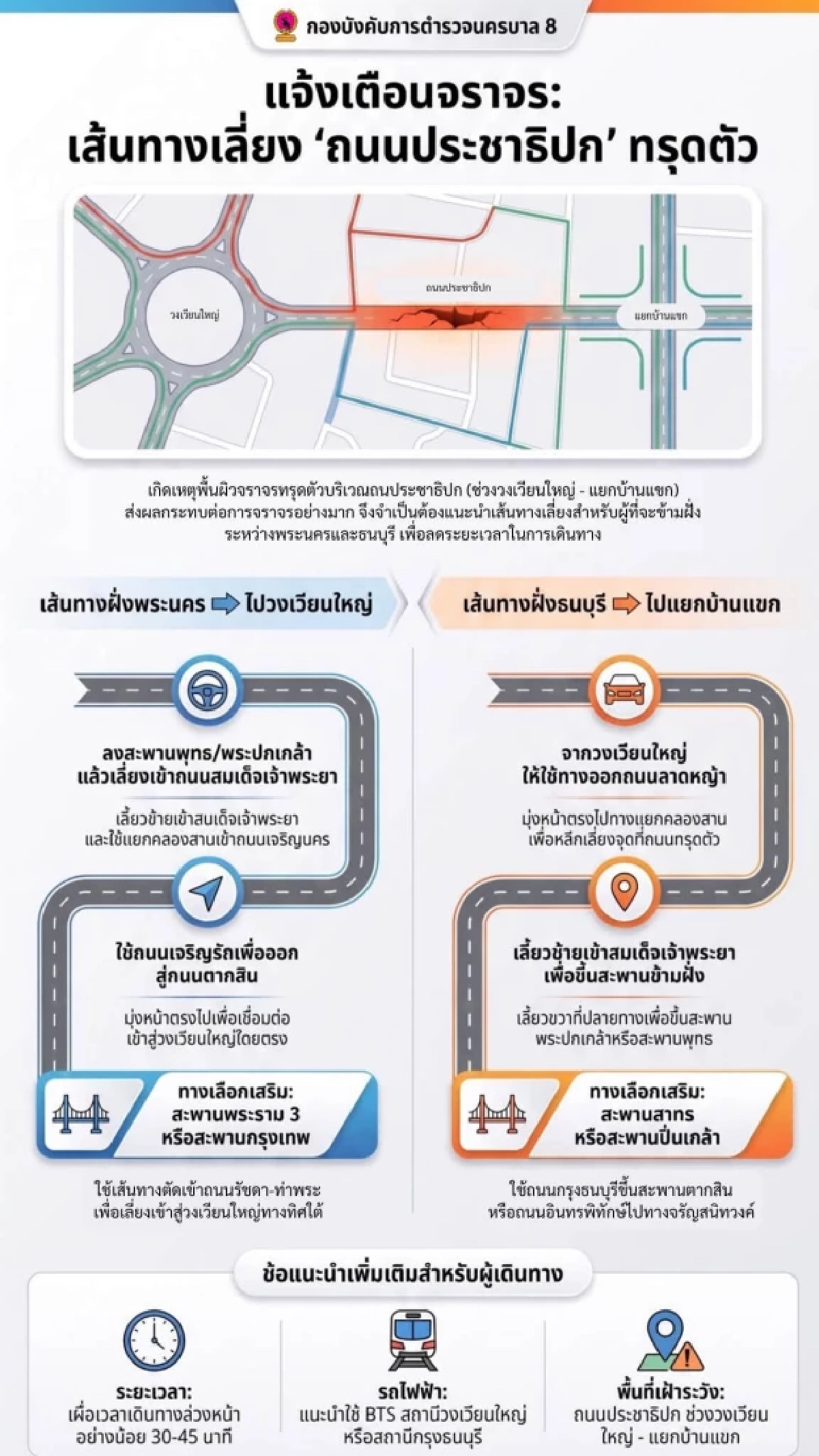เช็กเส้นทางเลี่ยง ถนนประชาธิปก ช่วงแยกบ้านแขก-วงเวียนใหญ่ มีปิดถนน