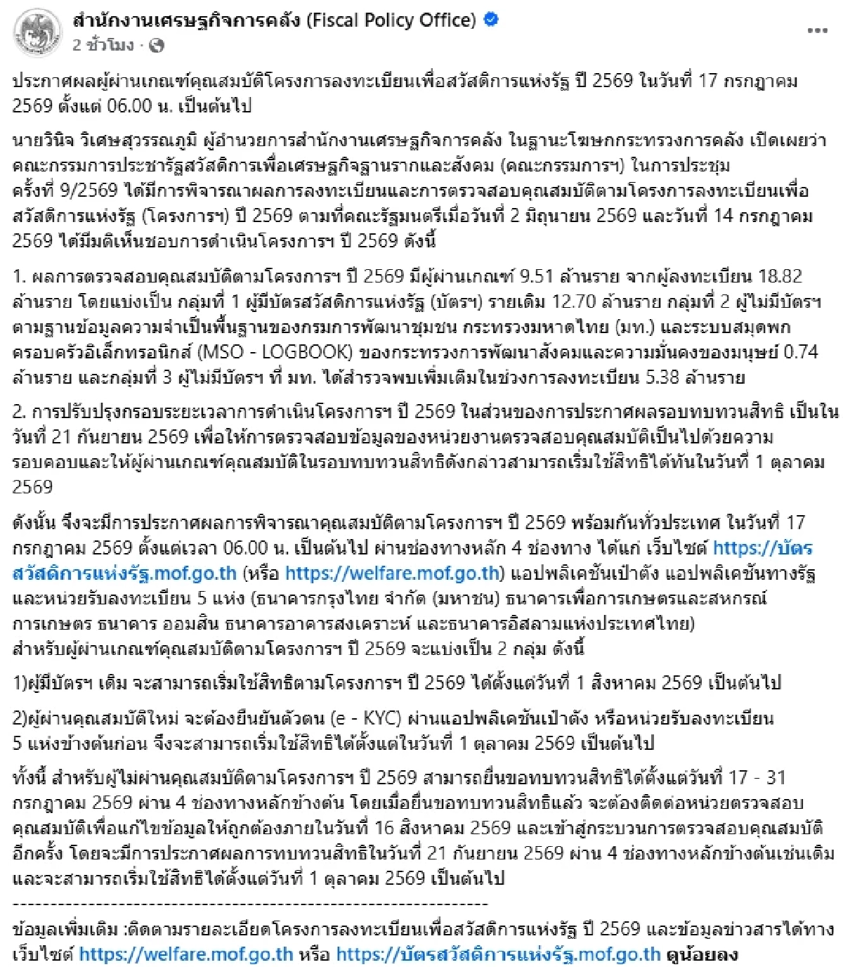 ผลตรวจสอบคุณสมบัติ "บัตรสวัสดิการแห่งรัฐ 2569" ผ่านเกณฑ์ 9.51 ล้านราย