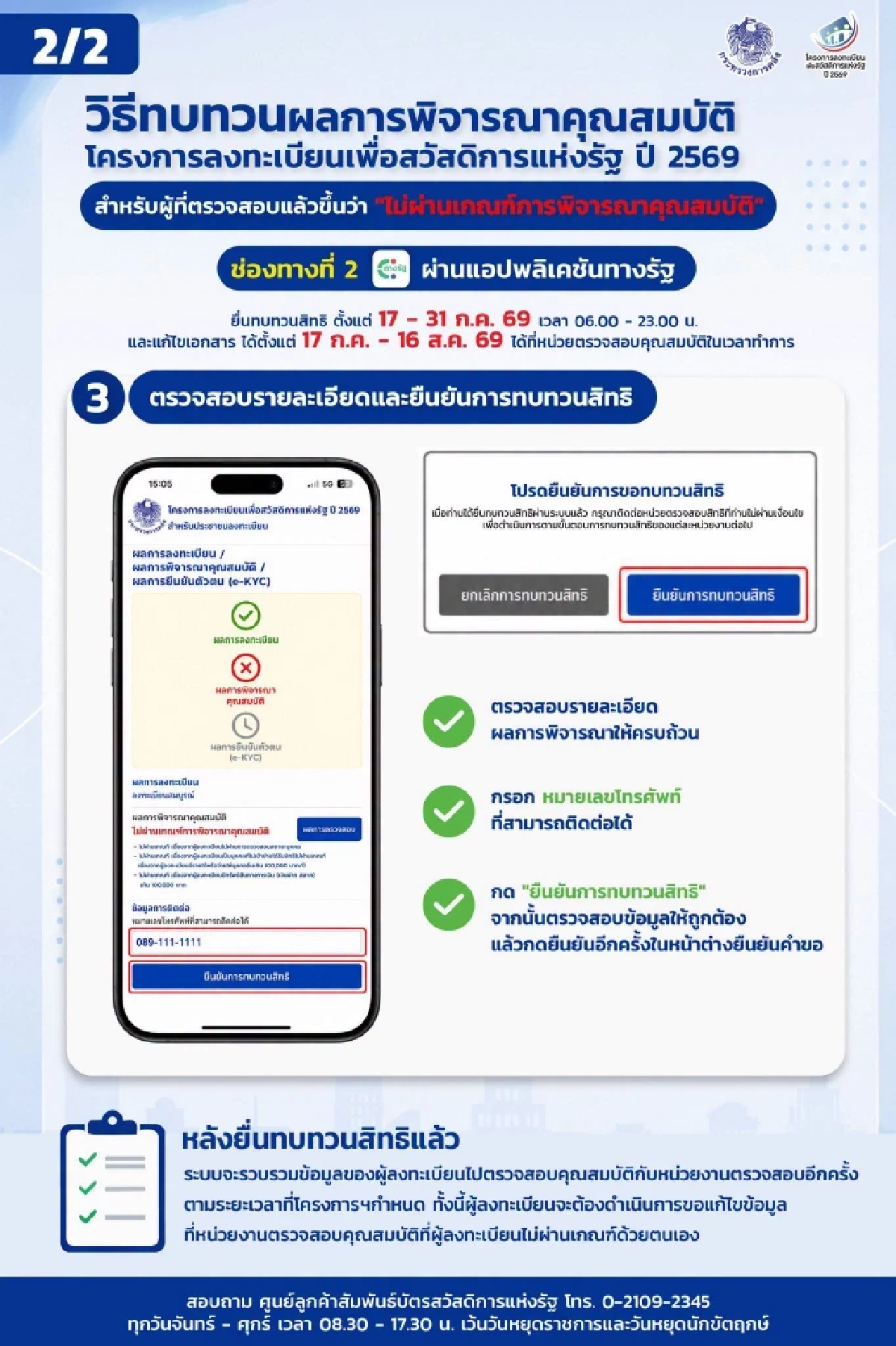 สรุปขั้นตอน ยื่นทบทวนสิทธิ ผู้ไม่ผ่านเกณฑ์ "บัตรสวัสดิการแห่งรัฐ 2569"
