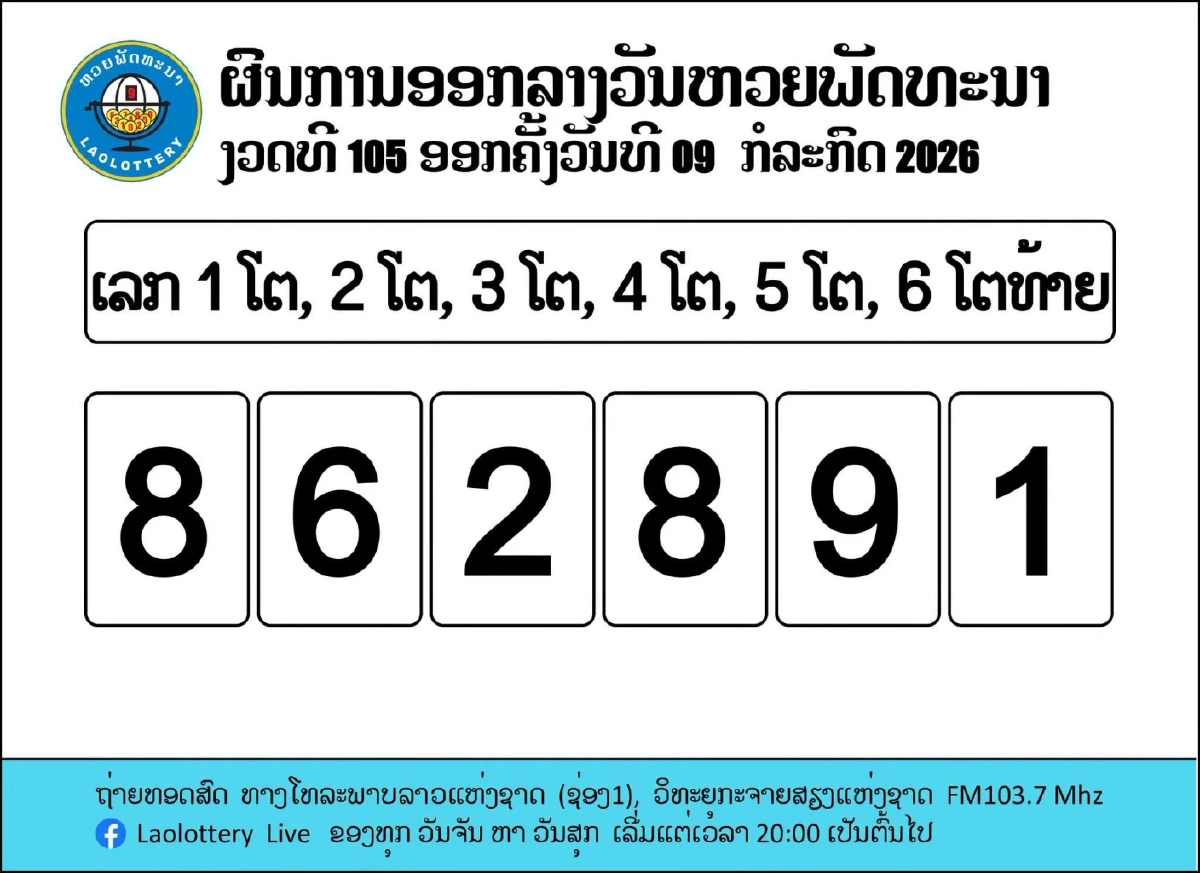 หวยลาววันนี้ 09/07/69 ถ่ายทอดสดหวยลาว หวยลาววันนี้ หวยลาว 9 ก.ค. 2569