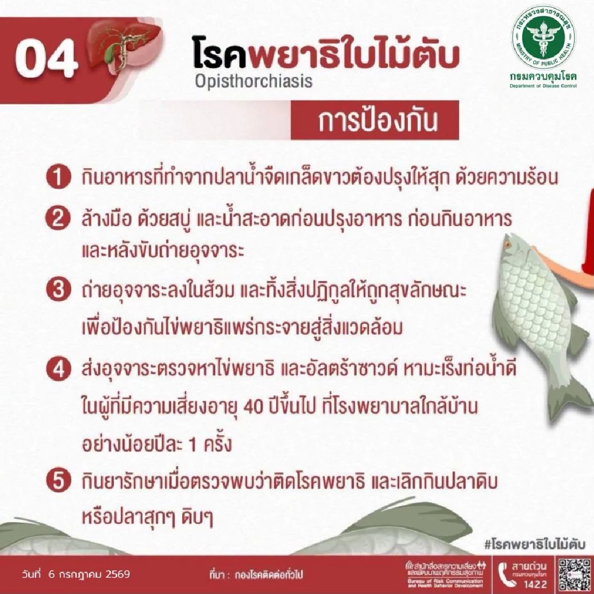 รู้จักโรค ‘พยาธิใบไม้ตับ’ ตัวการร้ายมะเร็งท่อน้ำดี เช็ก!อาการแบบไหนเสี่ยงลามถึงดับ