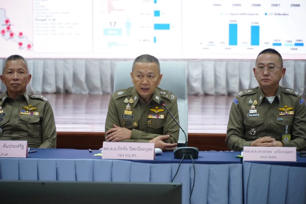 จาก รศ. สู่นักรบไซเบอร์! ส่องผลงาน ‘พล.ต.อ.ธัชชัย’ ตัวเต็ง ผบ.ตร. คนใหม่