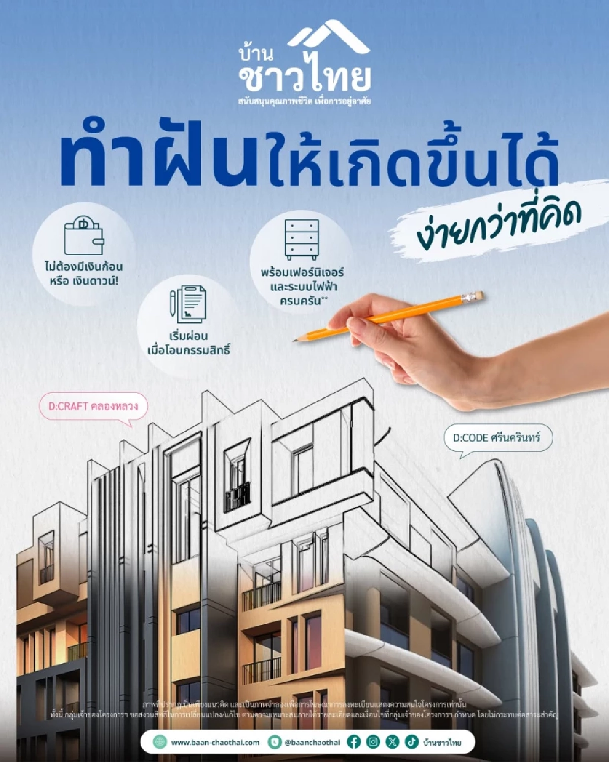 เมื่อคำว่า "บ้าน" ไม่ใช่แค่ความฝัน แต่เป็นการสร้างโอกาสให้ชีวิต