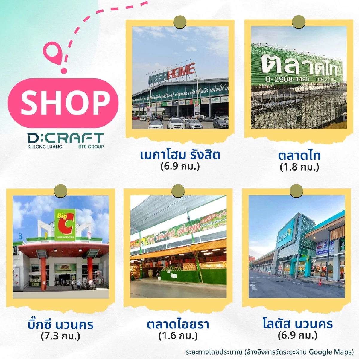 เปิดเหตุผลทำไม "ทำเล" จึงเป็นหัวใจสำคัญของโครงการบ้านชาวไทย