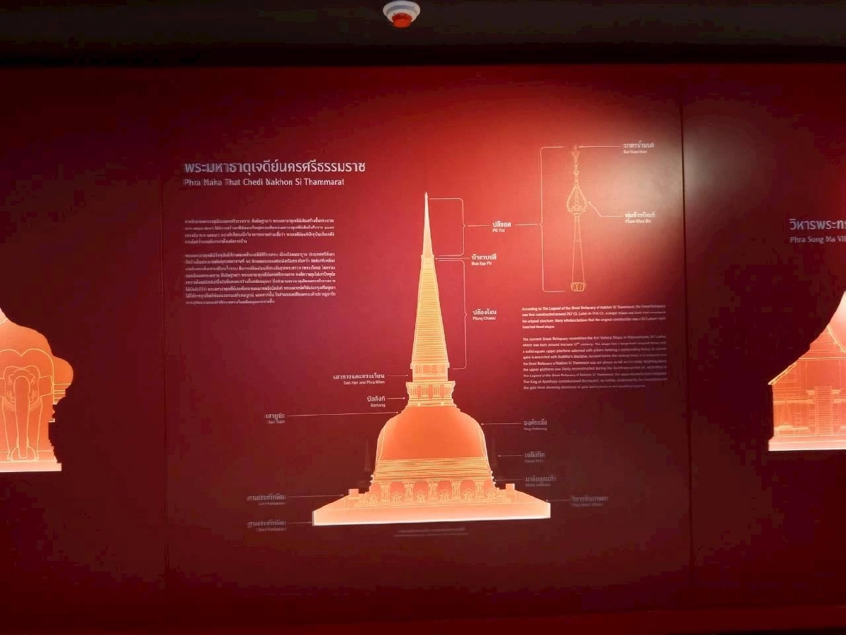 เปิดห้อง "พระธาตุเมืองคอน" พิพิธภัณฑสถานแห่งชาติ นครศรีธรรมราช ฉลองมรดกโลก!