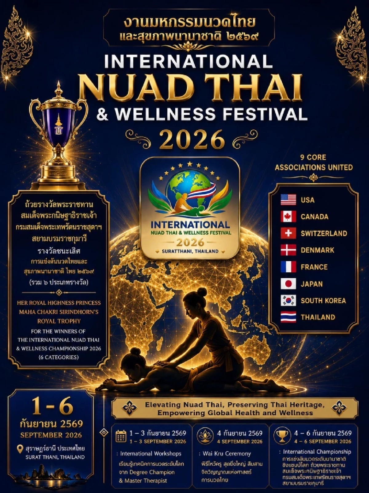 ดัน "นวดไทย" สู่ซอฟต์พาวเวอร์โลก ชิงถ้วยพระราชทานฯ ผนึก 9 สมาคมนานาชาติ