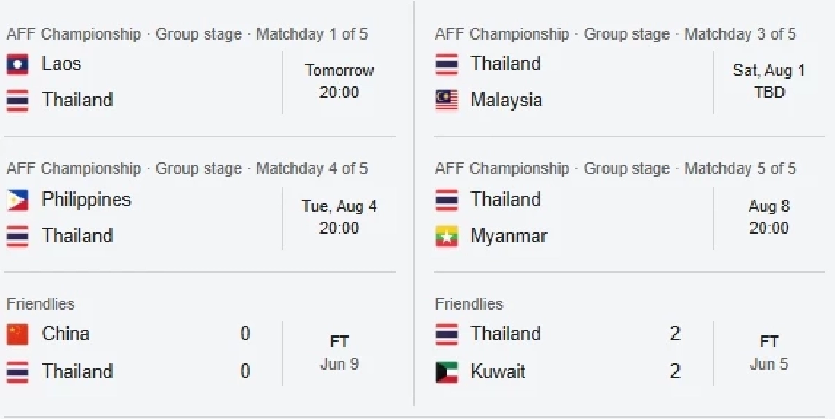 เปิดโปรแกรม ‘ช้างศึก’ ลุย ‘อาเซียนคัพ 2026’ รอบแบ่งกลุ่ม B นัดแรก 25 ก.ค.นี้!