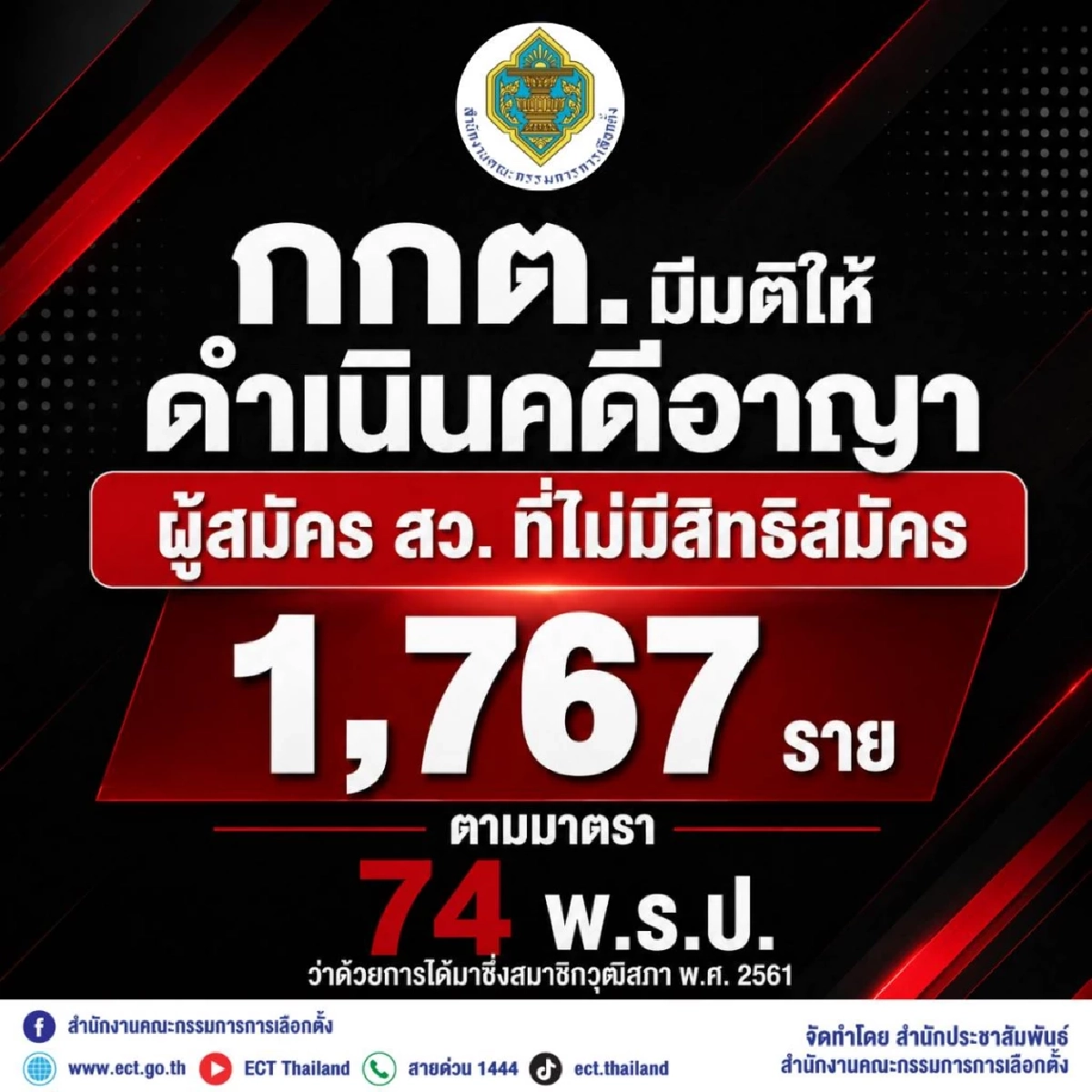 กกต. มีมติ ดำเนินคดีอาญาผู้สมัคร สว. ขาดคุณสมบัติ 1,767 ราย