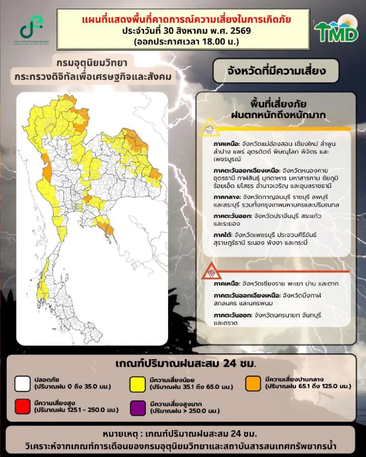 กรมอุตุฯ เตือนล่าสุด เปิดพิกัด ฝนตกหนักมาก มีผลกระทบถึง 2 ก.ย. 69