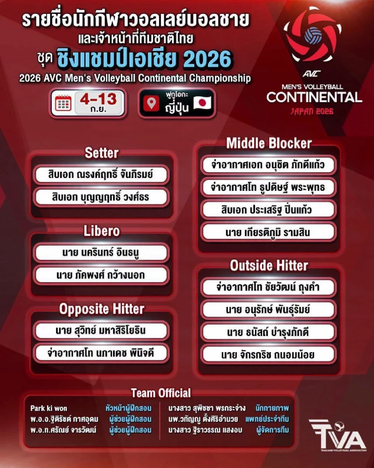 รายชื่อ 14 นักกีฬาวอลเลย์บอลชาย ทีมชาติไทย ลุยศึกชิงแชมป์เอเชีย 2026