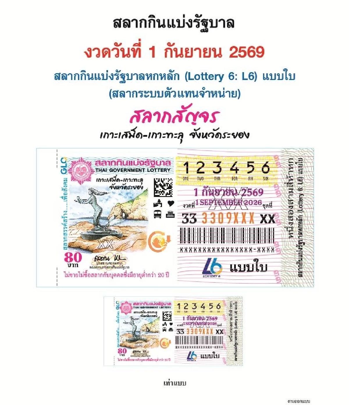 เลขเด็ดสลากสัญจร หวยสัญจร จังหวัดระยอง 01/09/2569 เลขเด็ดผู้ว่าฯ