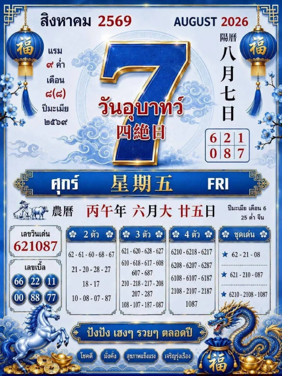ทำไม ‘ศุกร์ 7 ส.ค. 69’ กลายเป็นศุกร์สะเทือนใจ ปฏิทินเตือนตรงเป๊ะ ‘วันอุบาทว์’