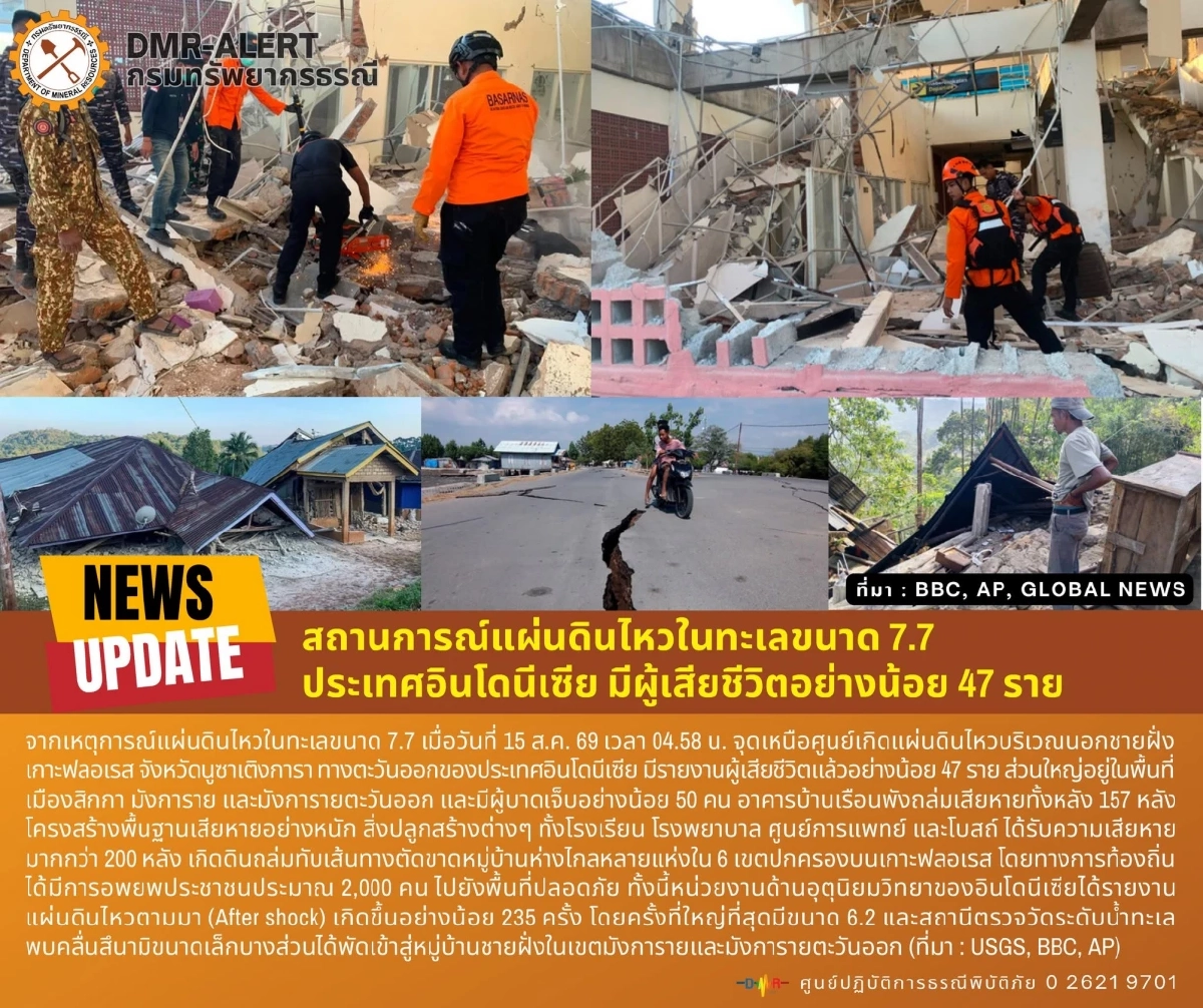 อัปเดต แผ่นดินไหวอินโดนีเซีย ดับพุ่ง 47 ราย อาฟเตอร์ช็อก 235 ครั้ง