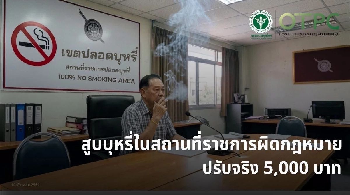 ปรับ 5 พัน "ฉลอง เรี่ยวแรง" สูบบุหรี่บนโรงพัก สภ.รัตนาธิเบศร์ โดนด้วย
