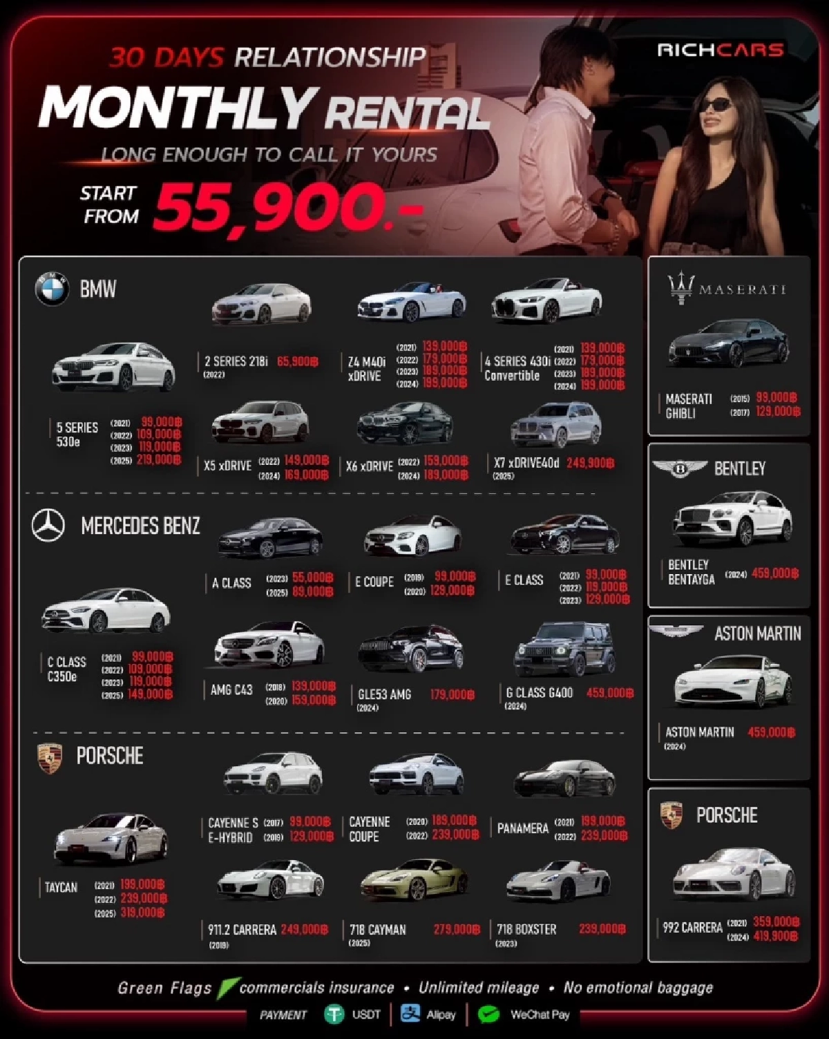 ไม่ต้องจ่ายสิบล้านก็ขับได้! เช่ารถ Supercar ขับเอง ไมล์ไม่จำกัด พร้อมส่งถึงที่ใน 2 ชม.