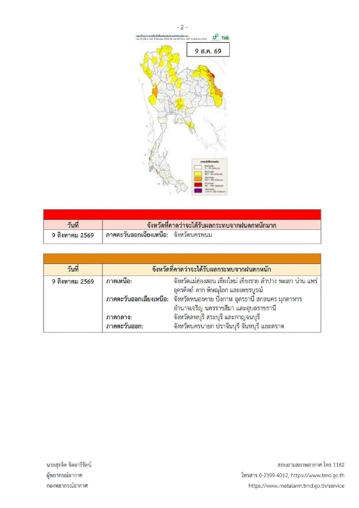 กรมอุตุฯ เตือนฉบับสุดท้าย เปิดรายชื่อ "27 จังหวัด" ฝนตกหนักมาก