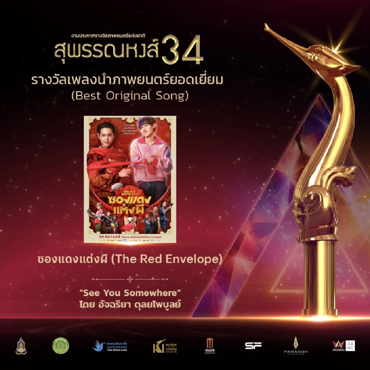 เช็ก! ผลรางวัลสุพรรณหงส์ ครั้งที่ 34 “ผีใช้ได้ค่ะ” กวาด 10 รางวัลใหญ่