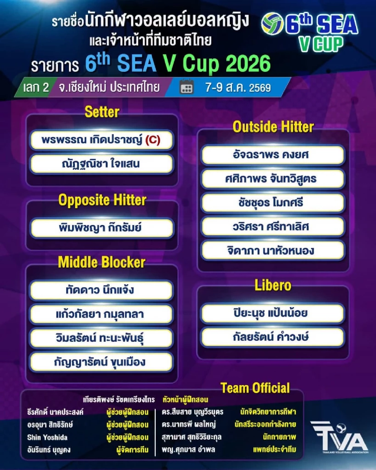 ประกาศรายชื่อ 14 นักตบลูกยางสาวไทย ลุยศึก SEA V Cup 2026 เลก 2