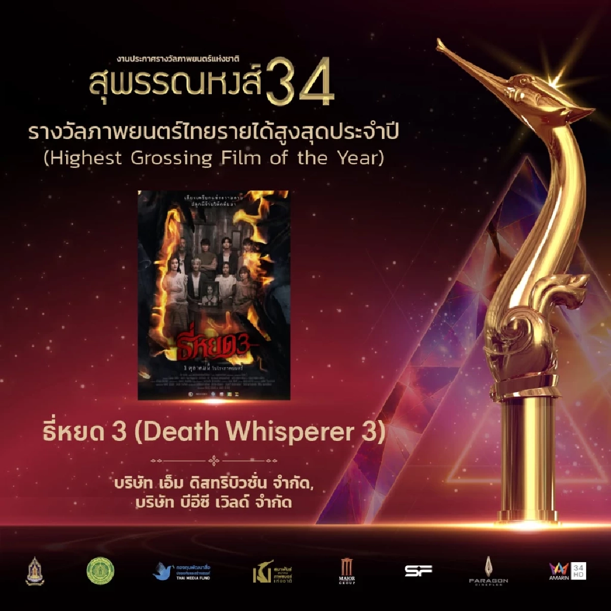 เช็ก! ผลรางวัลสุพรรณหงส์ ครั้งที่ 34 “ผีใช้ได้ค่ะ” กวาด 10 รางวัลใหญ่