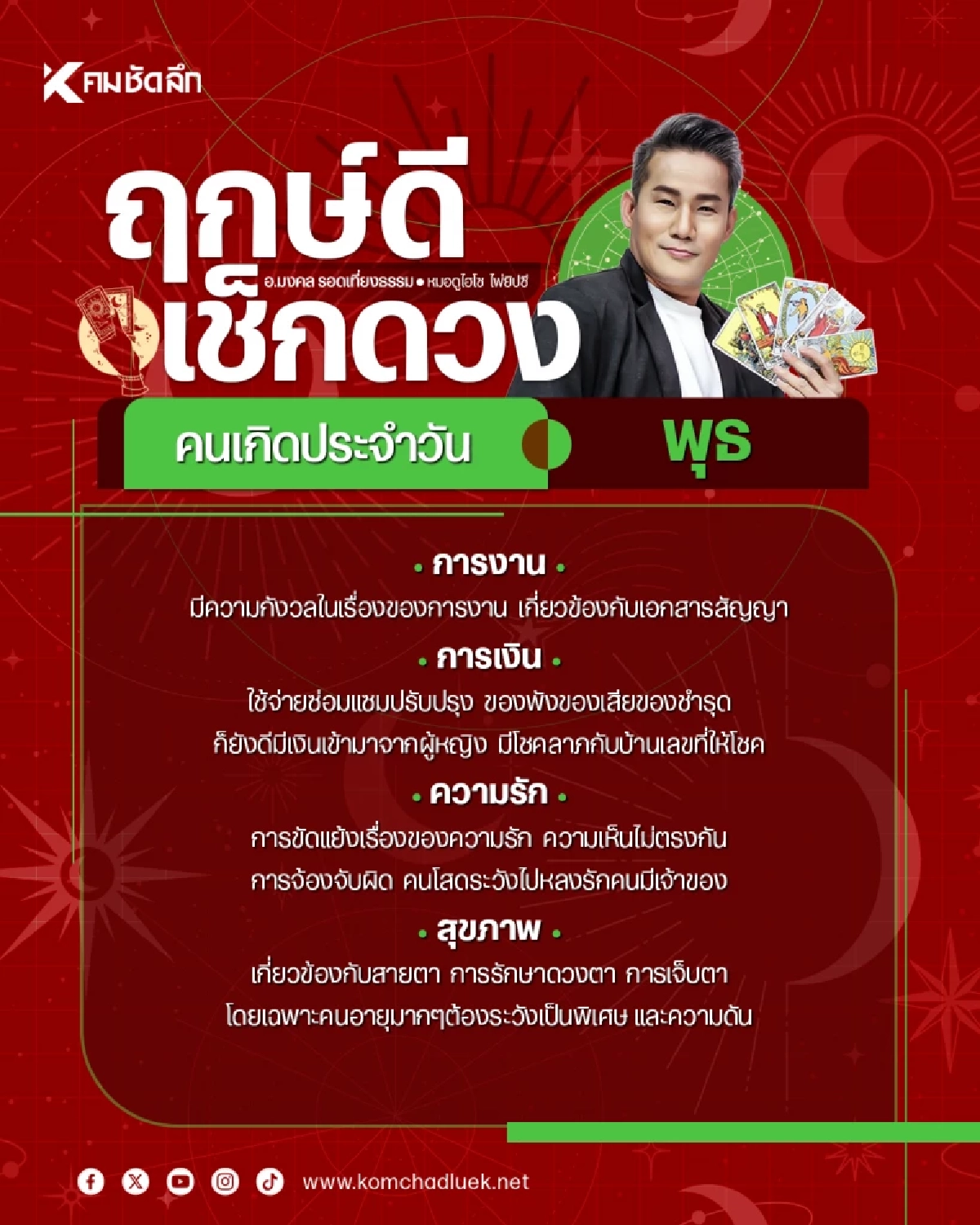"เช็คดวงวันนี้" พุธ 26 ส.ค. 69 งานใหญ่สำเร็จ บ้านเลขที่ให้โชค