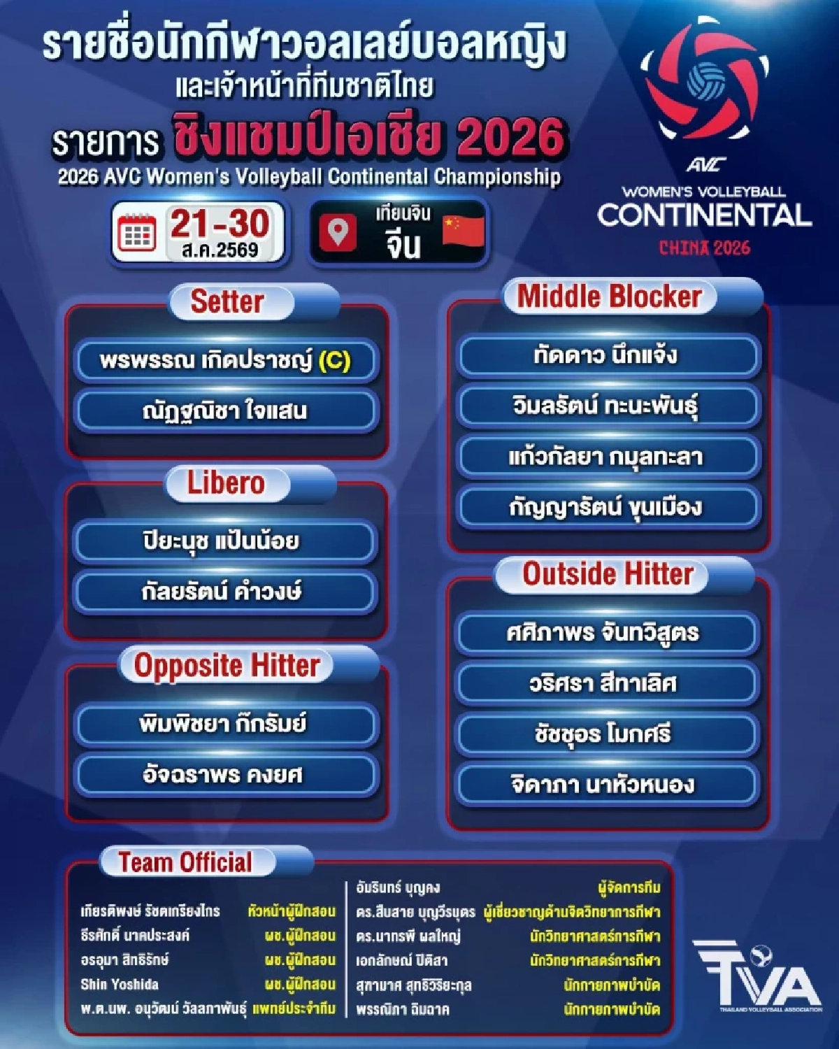 รายชื่อ 14 นักกีฬาวอลเลย์บอลหญิง ทีมชาติไทย ลุยศึกชิงแชมป์เอชีย 2026