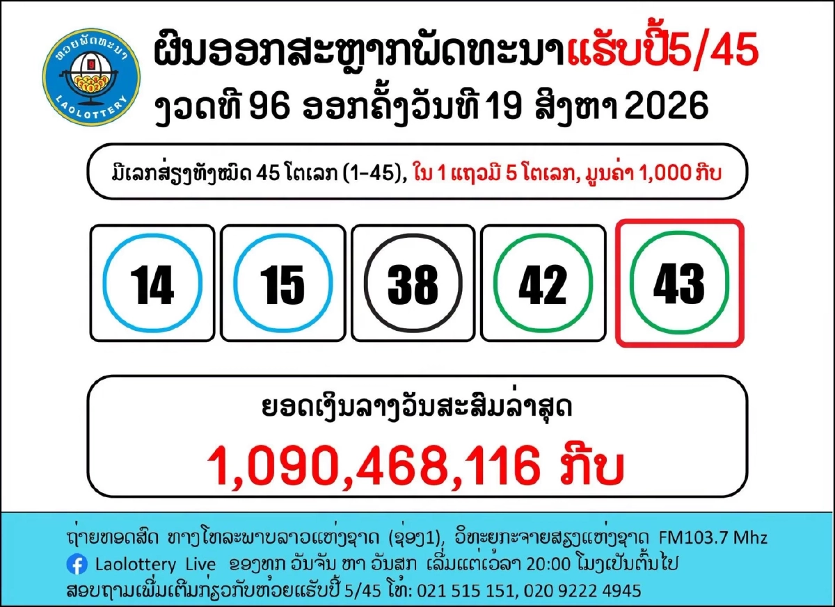 ตรวจหวยลาววันนี้ ล่าสุด 19/08/69 หวยลาววันนี้ ผลหวยลาว 19 ส.ค. 2569