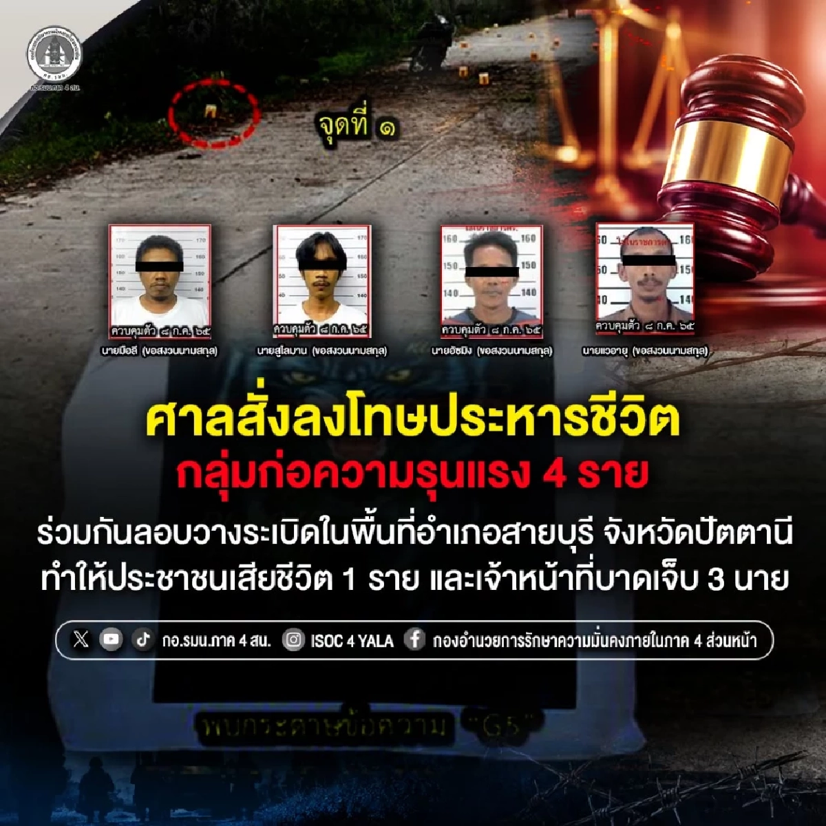 ศาลฯ สั่งประหารชีวิต 4 ผู้ก่อเหตุรุนแรง ลอบวางระเบิด เมื่อปี 2565