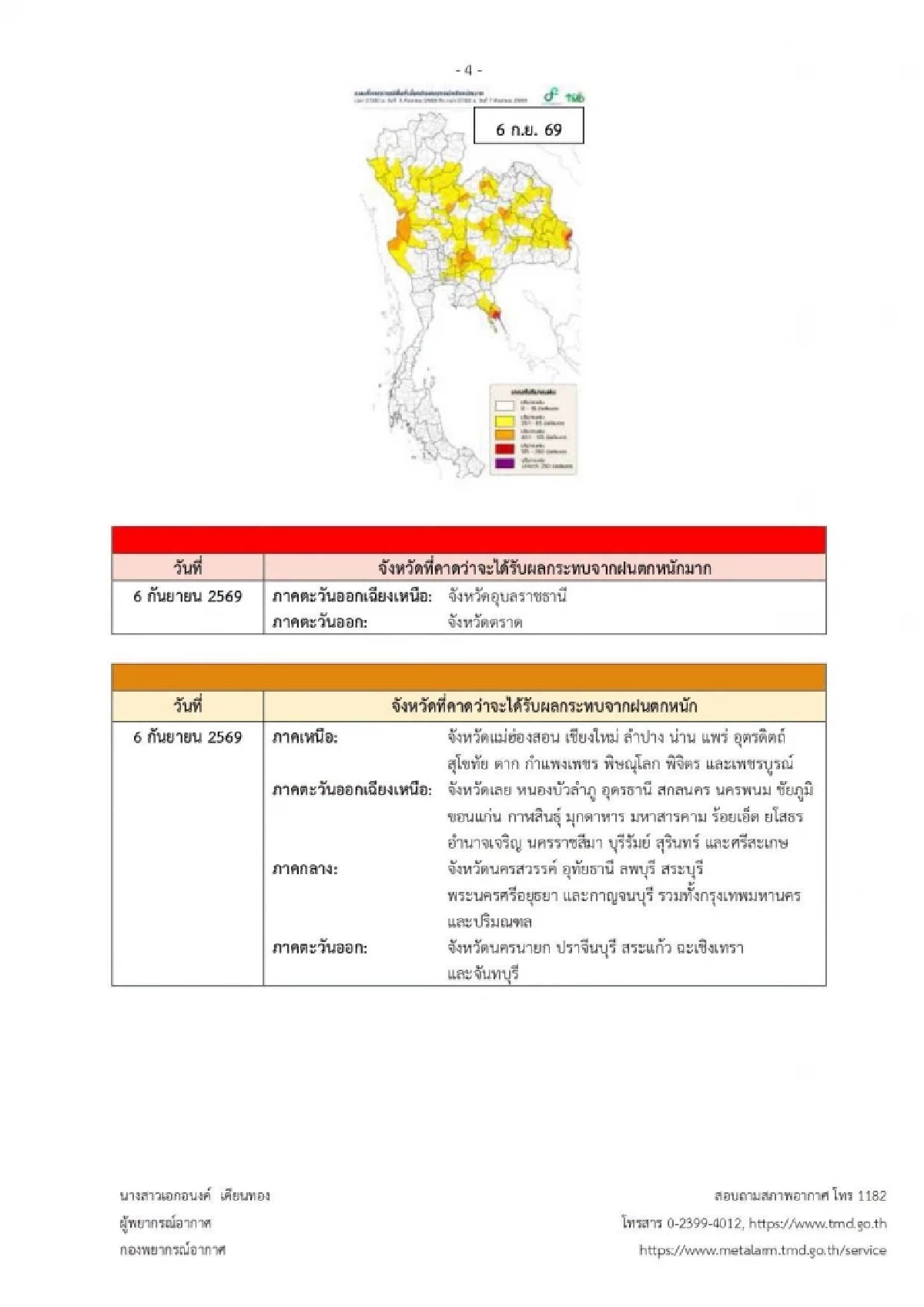 กรมอุตุฯ ประกาศเตือนฉบับ 4 เช็กพิกัด พื้นที่เสี่ยงภัย ฝนตกหนัก 4-7 ก.ย. 69