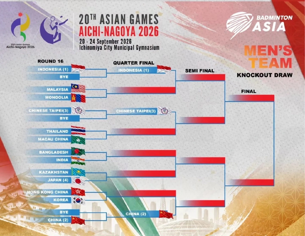 โปรแกรมแข่งขัน ถ่ายทอดสด "แบดมินตัน" ทีมชาติไทย เอเชียนเกมส์ 2026