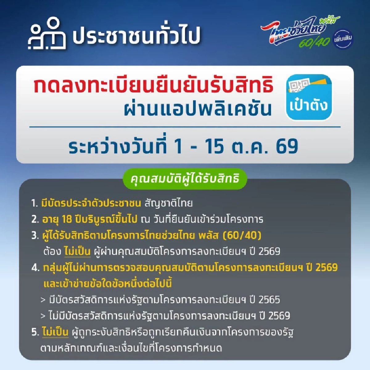 สรุปวิธีลงทะเบียน ยืนยันรับสิทธิ "ไทยช่วยไทยพลัส" ตั้งแต่ 1-15 ต.ค. 69