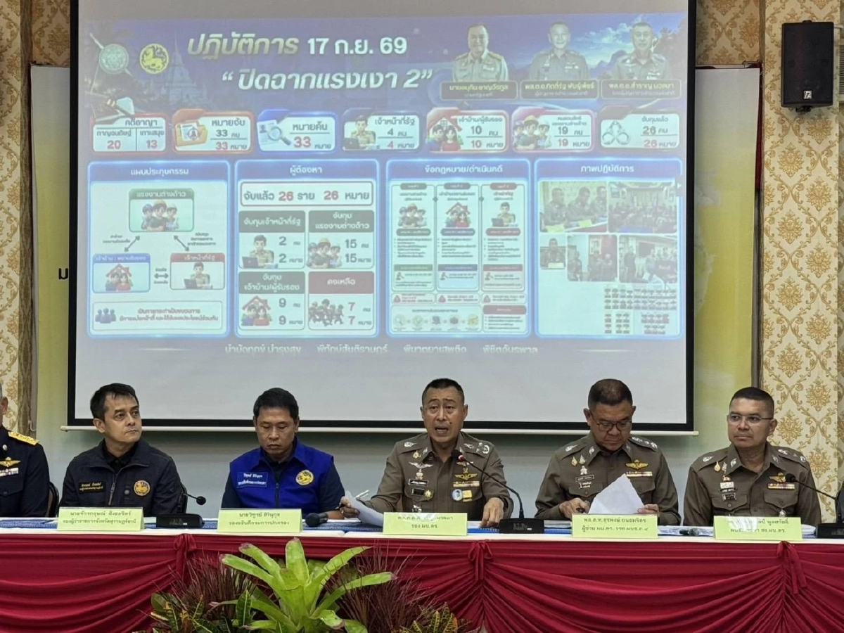 รวบเจ้าหน้าที่รัฐ-นายหน้า! ทลายขบวนการฟอกต่างด้าว สวมทะเบียน 0 ที่สุราษฎร์ฯ