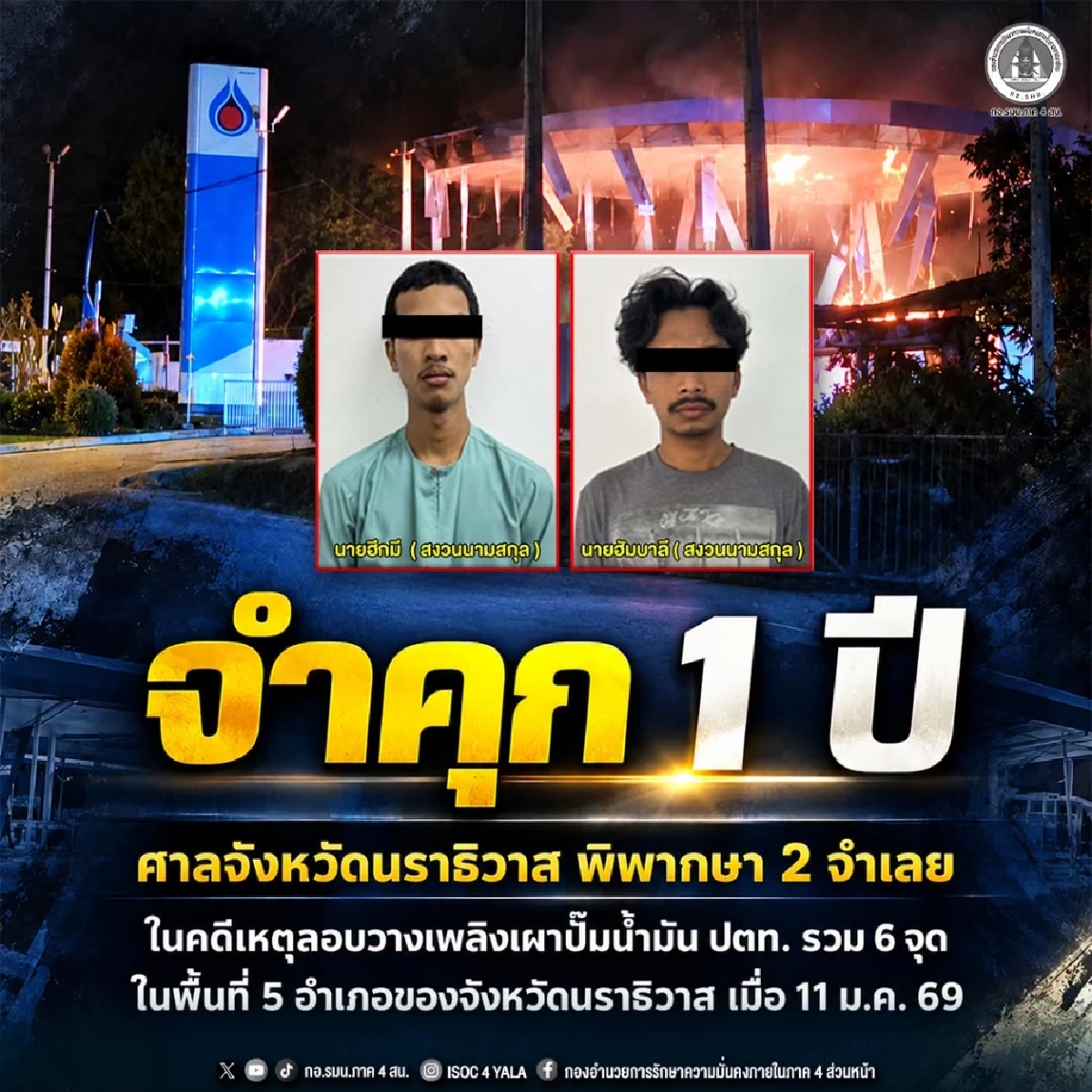ศาลสั่งจำคุก 2 จำเลย ฐานอั้งยี่ เชื่อมโยงกลุ่มผู้ก่อเหตุรุนแรง