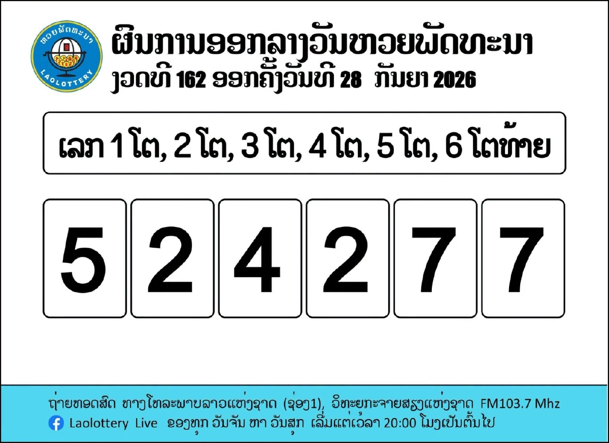 ตรวจหวยลาววันนี้ ล่าสุด 28/09/69 หวยลาววันนี้ ผลหวยลาว 28 กันยายน 2569