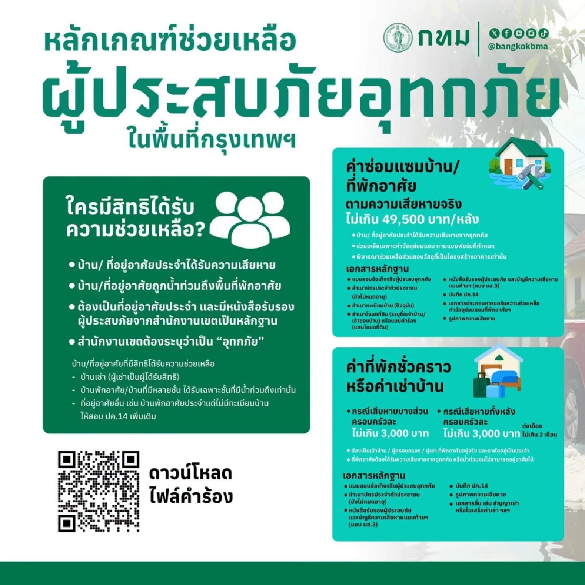 ผู้ประสบภัยต้องอ่าน! กทม. เปิดขั้นตอนแจ้งความเสียหาย–ขอรับความช่วยเหลือ