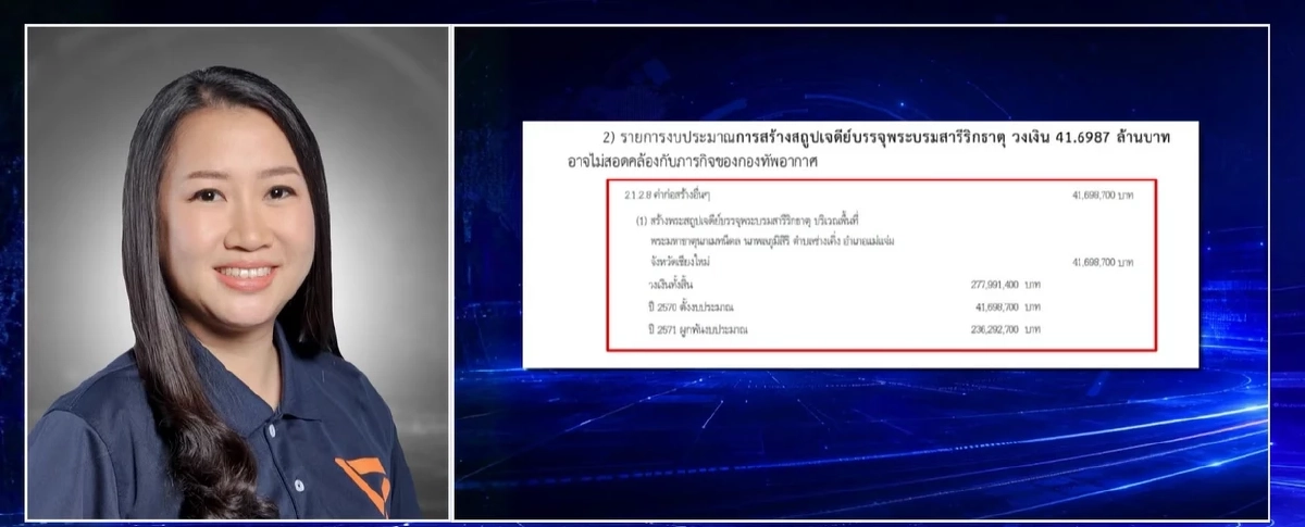 แฉงบฯ 'กองทัพอากาศ 278 ล้าน' สส. พรรคประชาชน เปิดเหตุผลผ่านรายการดัง ถกสนั่นโซเชียล