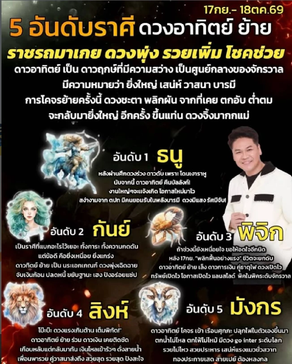 5 ราศี 'ดาวอาทิตย์ย้าย' 17 ก.ย. - 18 ต.ค. 69 ดวงพุ่ง ราชรถมาเกย