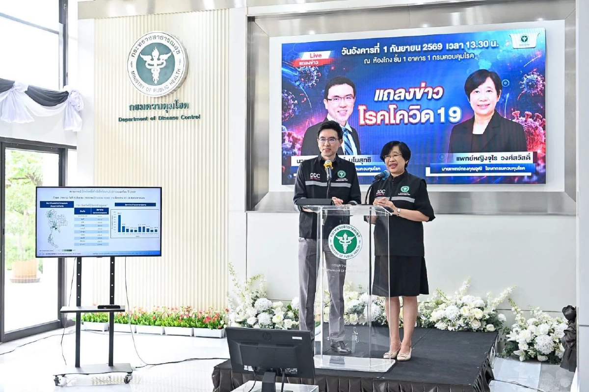 กรมควบคุมโรค เผยผลถอดรหัสพันธุกรรม โควิด-19 สายพันธุ์หลัก ระบาดในไทย