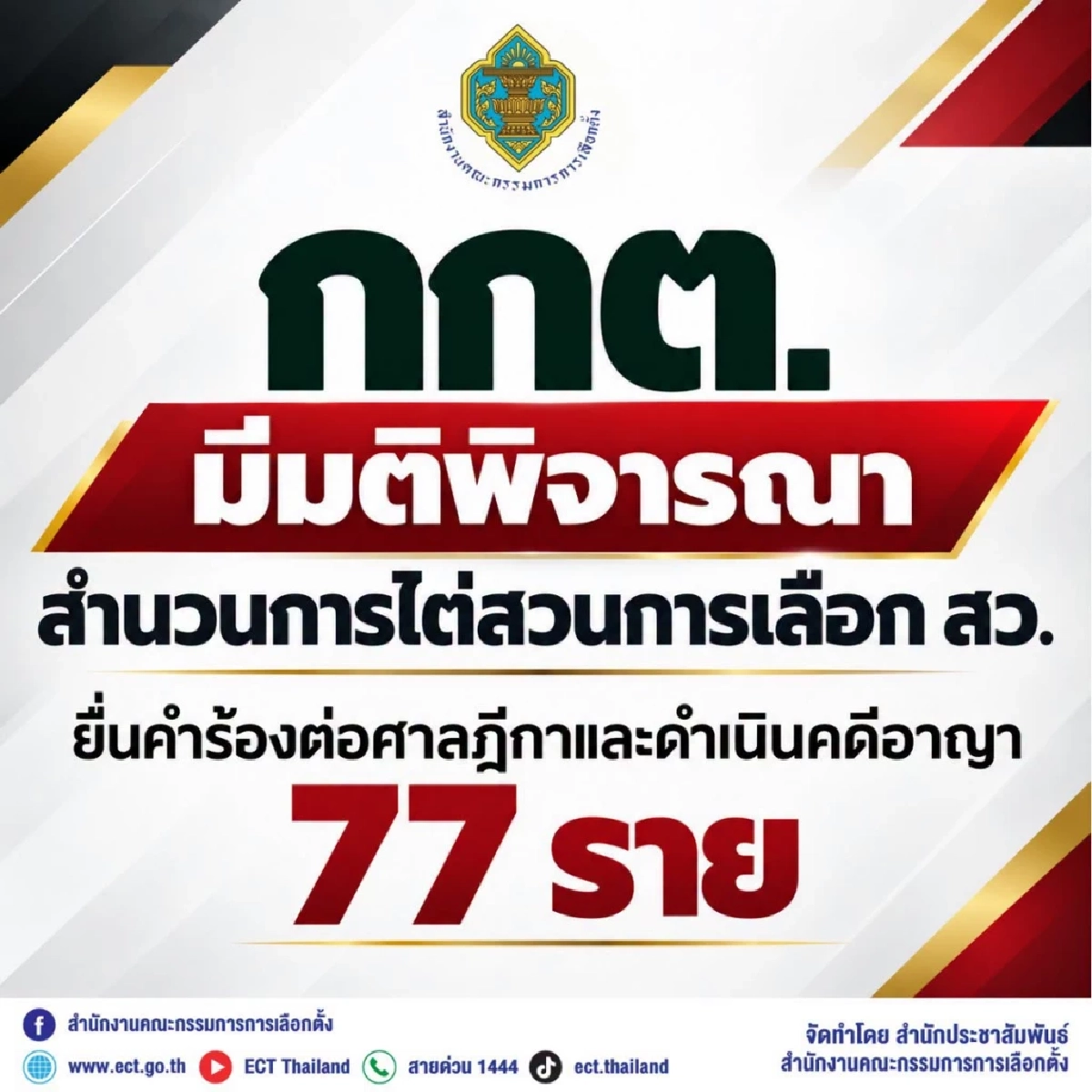 สรุปแถลงคดีฮั้ว สว. กกต. มีมติ ยื่นคําร้องต่อศาลฎีกา ดําเนินคดี 77 ราย