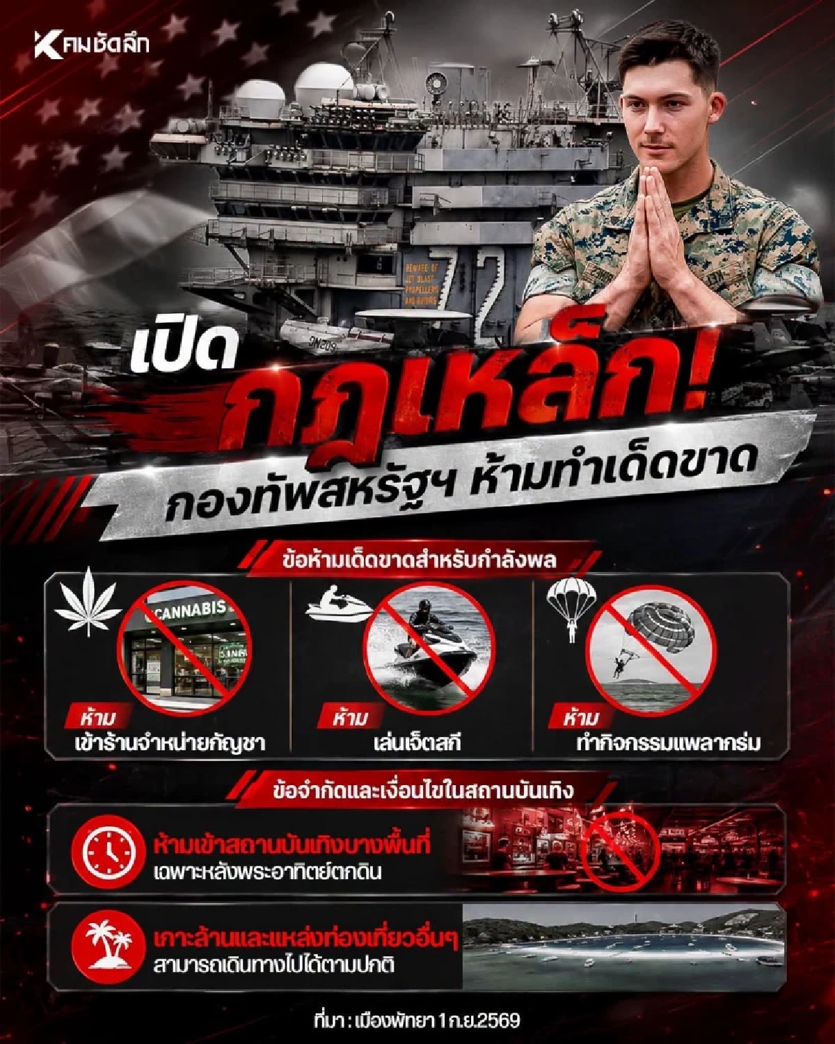 พัทยาซอย 6 -7  มีอะไร? ทำไมทหารสหรัฐฯ ถึงถูก "สั่งห้ามเข้า" หลังตะวันตกดิน?