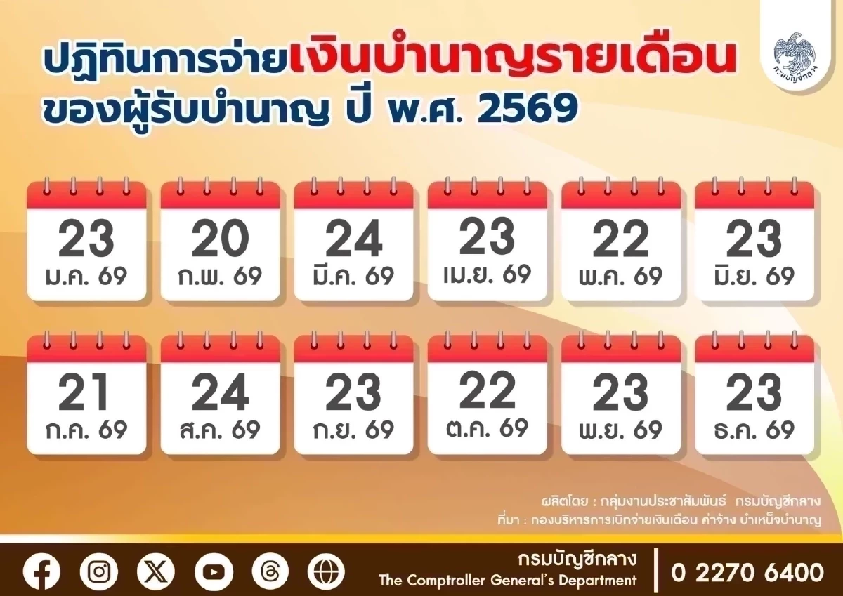"เงินเดือนข้าราชการ" เงินบำนาญ เดือนกันยายน 2569 เข้าวันไหน?