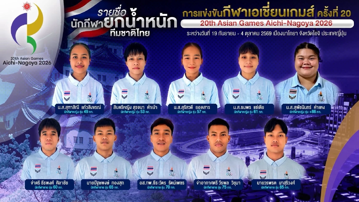 โปรแกรมแข่งขัน ถ่ายทอดสด "ยกน้ำหนัก" ทีมชาติไทย เอเชียนเกมส์ 2026