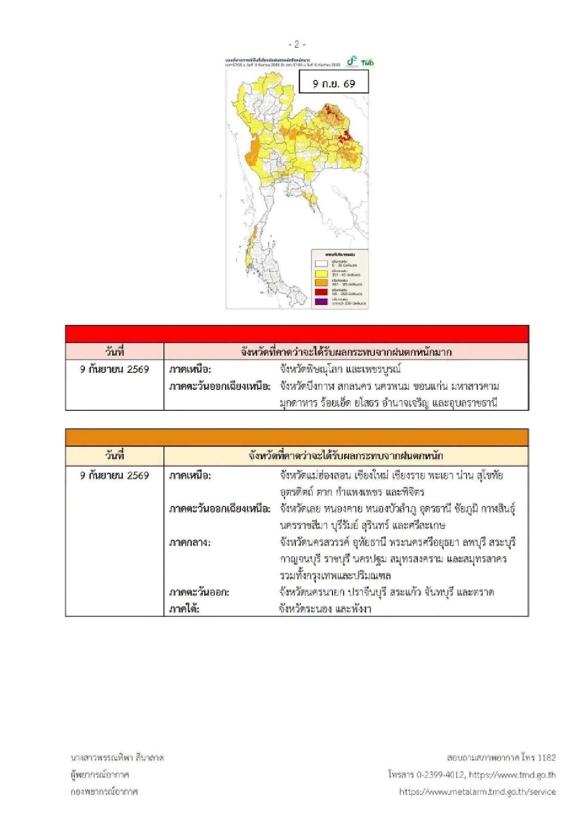 สภาพอากาศวันนี้ 9 ก.ย. 69 กรมอุตุฯ เตือน "12 จังหวัด" ฝนตกหนักมาก