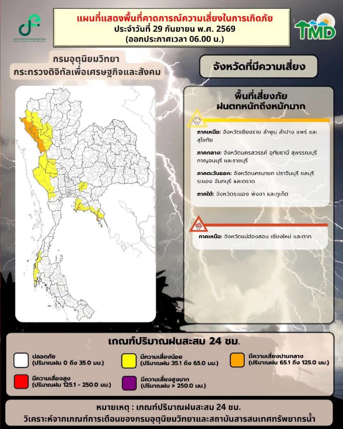 สภาพอากาศวันนี้ 29 ก.ย. 69 เช็กพิกัด พื้นที่เสี่ยงภัย ฝนตกหนักมาก