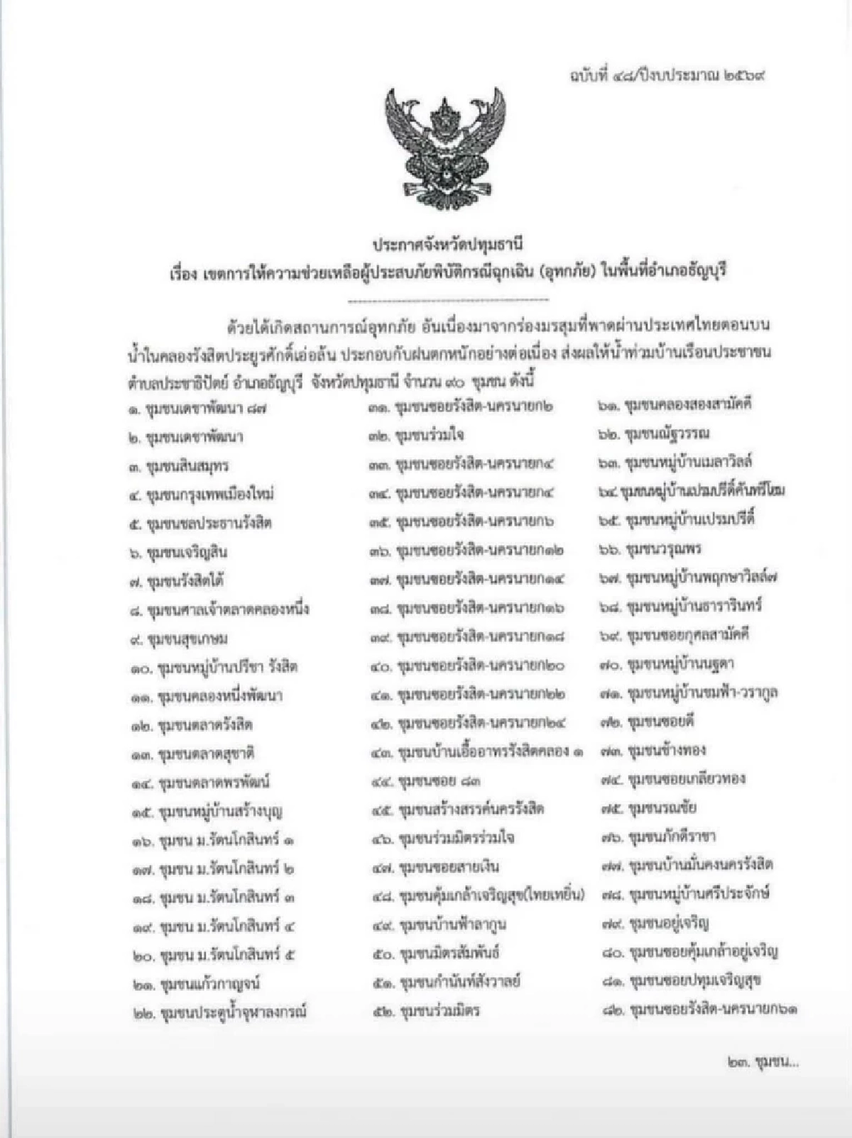 น้ำท่วมธัญบุรี 90 ชุมชน! ปทุมฯ ประกาศ ‘เขตภัยพิบัติฉุกเฉิน’